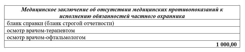 справка на ЧО (стоимость).jpg справка на ЧО (стоимость).jpg